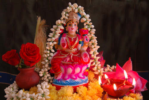 Read about how to do laxmi puja of hindu Goddess of wealth, Steps and Process of Performing Laxmi Puja